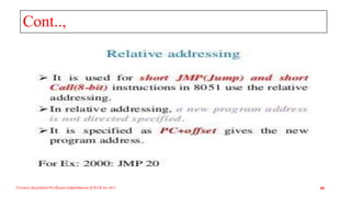 Cont..,
Triveni,Assistant Professor,Departemnt of ECE,Dr.AIT. 40
 