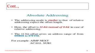 Cont..,
Triveni,Assistant Professor,Departemnt of ECE,Dr.AIT. 41
 
