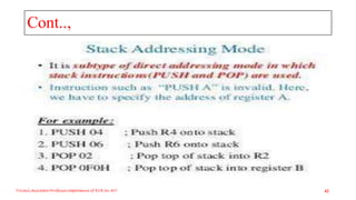 Cont..,
Triveni,Assistant Professor,Departemnt of ECE,Dr.AIT. 42
 