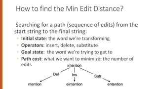 How to find the Min Edit Distance?
Searching for a path (sequence of edits) from the
start string to the final string:
◦ Initial state: the word we’re transforming
◦ Operators: insert, delete, substitute
◦ Goal state: the word we’re trying to get to
◦ Path cost: what we want to minimize: the number of
edits
 