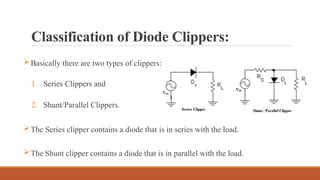 Two Parallel Clipper Analog electronic circuits with some imp | PPTX