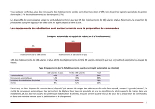 7
Tous secteurs confondus, plus des trois-quarts des établissements sondés sont désormais dotés d’ERP, loin devant les logiciels spécialisés de gestion
d’entrepôt (37% des établissements) ou de transport (27%).
Les dispositifs de reconnaissance vocale ne sont globalement cités que par 6% des établissements de 100 salariés et plus. Néanmoins, la proportion de
prestataires transport-logistique de cette taille les ayant adoptés s’élève à 16%.
Les équipements de robotisation sont surtout orientés vers la préparation de commandes
Entrepôts automatisés ou équipés de robots (en % d’établissements)
18% des établissements de 100 salariés et plus, et 8% des établissements de 50 à 99 salariés, déclarent que leur entrepôt est automatisé ou équipé de
robots.
Type d’équipements (en % d’établissements ayant un entrepôt automatisé ou robotisé)
100 salariés et plus De 50 à 99 salariés Total
Transstockeurs 44% 0% 34%
Convoyeurs automatiques 54% 39% 51%
Systèmes de robotisation d'activités 77% 83% 78%
Autres 4% 52% 15%
Parmi eux, un tiers dispose de transstockeurs (dispositif qui permet de ranger des palettes ou des colis dans un rack, souvent à grande hauteur), la
moitié de convoyeurs automatiques (qui permettent de déplacer tous types de produits, en vrac ou conditionnés, et de supports de charge, dans une
installation), et plus des trois-quarts de systèmes de robotisation d’activités, lesquels servent quatre fois sur dix pour de la préparation de commandes,
et dans une moindre mesure pour la palettisation et le chargement.
8%
18%
Etablissements de 50 à 99 salariés Etablissements de 100 salariés et plus
 
