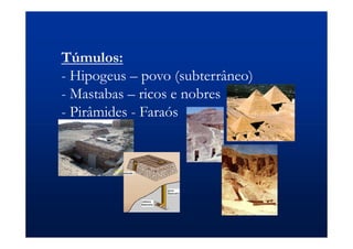 Túmulos:
- Hipogeus – povo (subterrâneo)
- Mastabas – ricos e nobres
- Pirâmides - Faraós
 