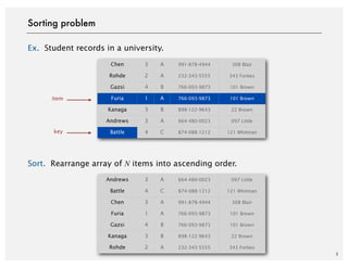 21 Elementary Sorts pdf sorting technique | PDF
