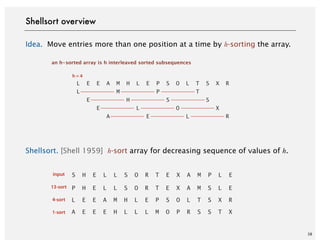 21 Elementary Sorts pdf sorting technique | PDF