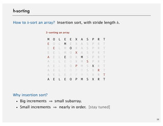 21 Elementary Sorts pdf sorting technique | PDF