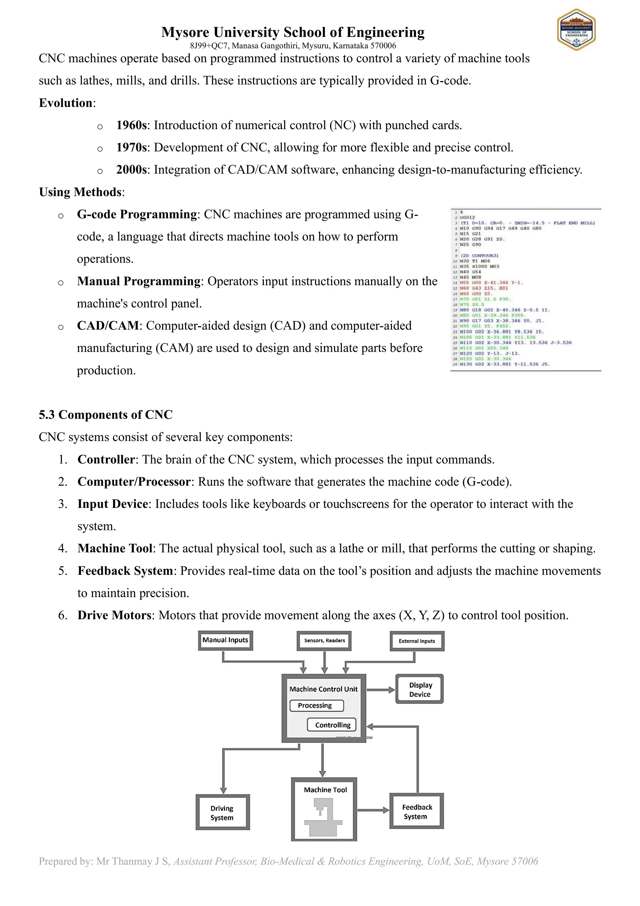 Mysore University School of Engineering
8J99+QC7, Manasa Gangothiri, Mysuru, Karnataka 570006
Prepared by: Mr Thanmay J S, Assistant Professor, Bio-Medical & Robotics Engineering, UoM, SoE, Mysore 57006
CNC machines operate based on programmed instructions to control a variety of machine tools
such as lathes, mills, and drills. These instructions are typically provided in G-code.
Evolution:
o 1960s: Introduction of numerical control (NC) with punched cards.
o 1970s: Development of CNC, allowing for more flexible and precise control.
o 2000s: Integration of CAD/CAM software, enhancing design-to-manufacturing efficiency.
Using Methods:
o G-code Programming: CNC machines are programmed using G-
code, a language that directs machine tools on how to perform
operations.
o Manual Programming: Operators input instructions manually on the
machine's control panel.
o CAD/CAM: Computer-aided design (CAD) and computer-aided
manufacturing (CAM) are used to design and simulate parts before
production.
5.3 Components of CNC
CNC systems consist of several key components:
1. Controller: The brain of the CNC system, which processes the input commands.
2. Computer/Processor: Runs the software that generates the machine code (G-code).
3. Input Device: Includes tools like keyboards or touchscreens for the operator to interact with the
system.
4. Machine Tool: The actual physical tool, such as a lathe or mill, that performs the cutting or shaping.
5. Feedback System: Provides real-time data on the tool’s position and adjusts the machine movements
to maintain precision.
6. Drive Motors: Motors that provide movement along the axes (X, Y, Z) to control tool position.
 