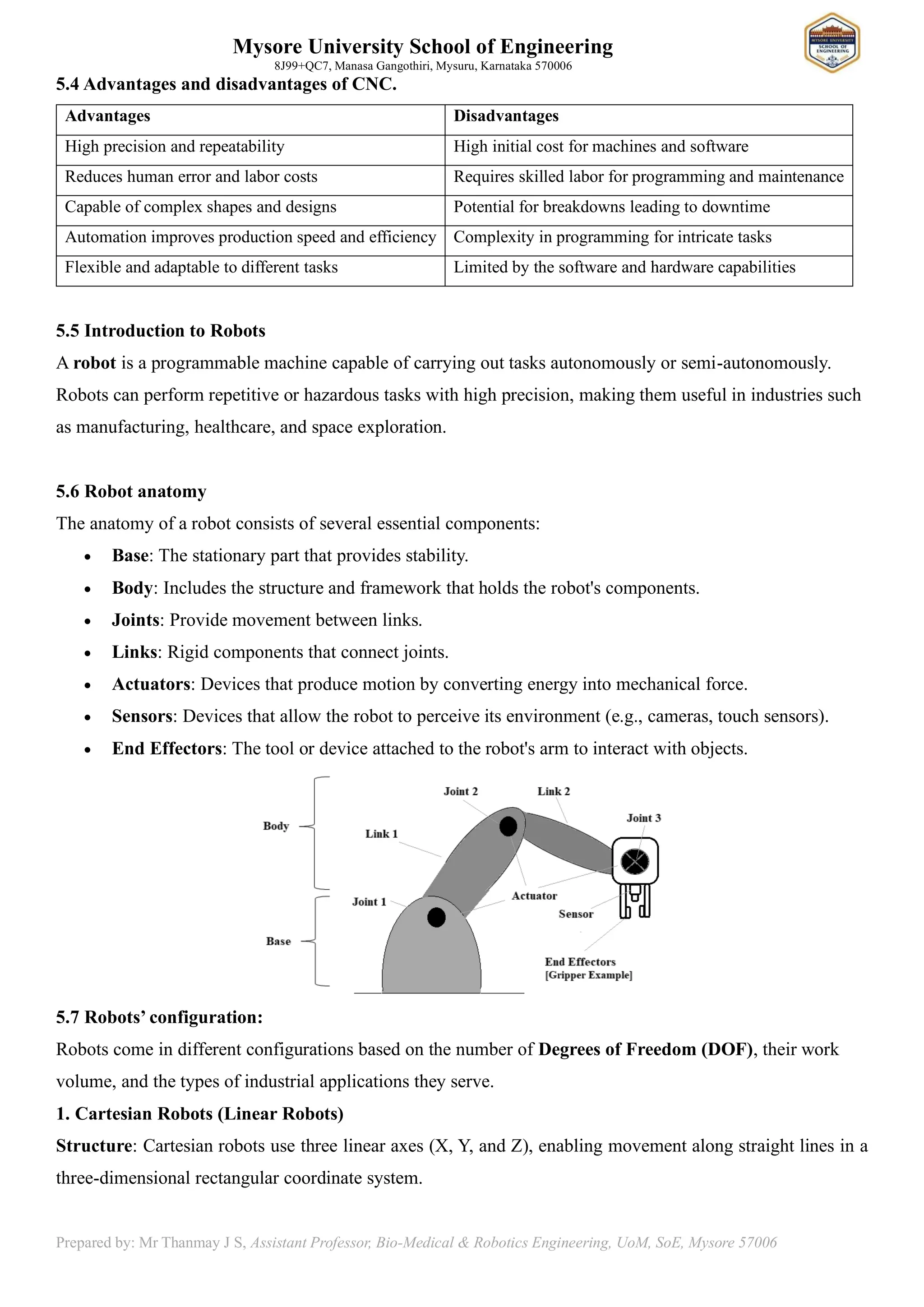 Mysore University School of Engineering
8J99+QC7, Manasa Gangothiri, Mysuru, Karnataka 570006
Prepared by: Mr Thanmay J S, Assistant Professor, Bio-Medical & Robotics Engineering, UoM, SoE, Mysore 57006
5.4 Advantages and disadvantages of CNC.
Advantages Disadvantages
High precision and repeatability High initial cost for machines and software
Reduces human error and labor costs Requires skilled labor for programming and maintenance
Capable of complex shapes and designs Potential for breakdowns leading to downtime
Automation improves production speed and efficiency Complexity in programming for intricate tasks
Flexible and adaptable to different tasks Limited by the software and hardware capabilities
5.5 Introduction to Robots
A robot is a programmable machine capable of carrying out tasks autonomously or semi-autonomously.
Robots can perform repetitive or hazardous tasks with high precision, making them useful in industries such
as manufacturing, healthcare, and space exploration.
5.6 Robot anatomy
The anatomy of a robot consists of several essential components:
• Base: The stationary part that provides stability.
• Body: Includes the structure and framework that holds the robot's components.
• Joints: Provide movement between links.
• Links: Rigid components that connect joints.
• Actuators: Devices that produce motion by converting energy into mechanical force.
• Sensors: Devices that allow the robot to perceive its environment (e.g., cameras, touch sensors).
• End Effectors: The tool or device attached to the robot's arm to interact with objects.
5.7 Robots’ configuration:
Robots come in different configurations based on the number of Degrees of Freedom (DOF), their work
volume, and the types of industrial applications they serve.
1. Cartesian Robots (Linear Robots)
Structure: Cartesian robots use three linear axes (X, Y, and Z), enabling movement along straight lines in a
three-dimensional rectangular coordinate system.
 