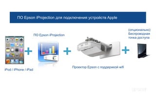 ПО Epson iProjection для подключения устройств Apple


                                                                                 (опционально)
                       ПО Epson iProjection                                      Беспроводная
                                                                                 точка доступа




                                              Проектор Epson c поддержкой wifi
iPod / iPhone / iPad
 