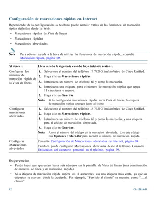 Configuración de marcaciones rápidas en Internet
Dependiendo de la configuración, su teléfono puede admitir varias de las funciones de marcación
rápida definidas desde la Web:
 •   Marcaciones rápidas de Vista de líneas
 •   Marcaciones rápidas
 •   Marcaciones abreviadas


Nota     Para obtener ayuda a la hora de utilizar las funciones de marcación rápida, consulte
         Marcación rápida, página 50.

Si desea...           Lleve a cabo lo siguiente cuando haya iniciado sesión...
Configurar los      1.     Seleccione el nombre del teléfono IP 7921G inalámbrico de Cisco Unified.
números de          2.     Haga clic en Marcaciones rápidas.
marcación rápida de
la Vista de líneas  3.     Introduzca un número de teléfono tal y como lo marcaría.
                    4.     Introduzca una etiqueta para el número de marcación rápida que tenga
                           11 caracteres o menos.
                       5. Haga clic en Guardar
                      Nota    Si ha configurado marcaciones rápidas en la Vista de líneas, la etiqueta
                              de marcación rápida aparece junto al icono      .
Configurar             1. Seleccione el nombre del teléfono IP 7921G inalámbrico de Cisco Unified.
marcaciones            2. Haga clic en Marcaciones rápidas.
abreviadas
                       3. Introduzca un número de teléfono tal y como lo marcaría, y una etiqueta
                          para el código de marcación abreviada.
                       4. Haga clic en Guardar.
                      Nota    Anote el número del código de la marcación abreviada. Use este código
                              con Opciones > MarcAbr para acceder al número de marcación rápida.
Configurar            Consulte Configuración de Marcaciones abreviadas en Internet, página 94.
Marcaciones           También puede configurar Marcaciones abreviadas desde el teléfono. Consulte
abreviadas            Utilización del directorio personal en el teléfono, página 79.


Sugerencias
 • Puede hacer que aparezcan hasta seis números en la pantalla de Vista de líneas (una combinación
   de números de línea y de marcación rápida).
 •   Si la etiqueta de marcación rápida supera los 11 caracteres, use una etiqueta más corta, ya que las
     etiquetas se acortan desde la izquierda. Por ejemplo, “Servicio al cliente” se muestra como “.....al
     cliente”.

92                                                                                               OL-15816-01
 