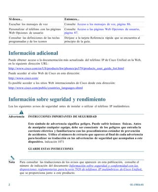 Si desea...                                Entonces...
Escuchar los mensajes de voz               Consulte Acceso a los mensajes de voz, página 86.
Personalizar el teléfono con las páginas   Consulte Acceso a las páginas Web Opciones de usuario,
Web Opciones de usuario                    página 87.
Consultar las definiciones de las teclas   Diríjase a la tarjeta Referencia rápida que se encuentra al
programadas y de los iconos                principio de la guía.



Información adicional
Puede obtener acceso a la documentación más actualizada del teléfono IP de Cisco Unified en la Web,
en la siguiente dirección URL:
http://ww w.cisco.com/en/US/products/hw/phone s/ps379/products_user_guide_list.html
Puede acceder al sitio Web de Cisco en esta dirección:
http://ww w.cisco.com/
Es posible acceder a los sitios Web internacionales de Cisco desde esta dirección:
http://ww w.cisco.com/pu blic/countries_languages.shtml



Información sobre seguridad y rendimiento
Lea los siguientes avisos de seguridad antes de instalar o utilizar el teléfono IP inalámbrico.


Advertencia    INSTRUCCIONES IMPORTANTES DE SEGURIDAD

               Este símbolo de advertencia significa peligro. Puede sufrir lesiones físicas. Antes
               de manipular cualquier equipo, debe ser consciente de los peligros que entraña la
               corriente eléctrica y familiarizarse con los procedimientos estándar de prevención
               de accidentes. Utilice el número de extracto que aparece al final de cada advertencia
               para localizar su traducción en las advertencias de seguridad que acompañan a este
               dispositivo. Indicación 1071

               GUARDE ESTAS INSTRUCCIONES



Nota    Para consultar las traducciones de los avisos que aparecen en esta publicación, consulte el
        número de indicación del documento Información sobre seguridad y conformidad co n las
        disposiciones reglamentarias para la serie 7920 de teléfonos IP inalámbricos de Cisco Unified,
        que se proporciona junto a este producto.


2                                                                                                 OL-15816-01
 