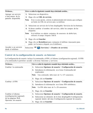 Si desea...                Lleve a cabo lo siguiente cuando haya iniciado sesión...
Agregar un servicio        1. Seleccione un dispositivo.
a una ranura de la         2. Haga clic en URL de servicio.
pantalla disponible
                           Nota   Si no ve esta opción, solicite al administrador del sistema que configure
                                  un botón de URL de servicio para su teléfono.

                           3. Seleccione un servicio de la lista desplegable Servicios de los botones.
                           4. Si desea cambiar el nombre del servicio, edite los campos de las
                              etiquetas.
                           Nota   Si el teléfono no admite conjuntos de caracteres de doble byte,
                                  utilizará el campo Etiqueta ASCII.

                           5. Haga clic en Guardar.
                           6. Haga clic en Restablecer para restaurar el teléfono (necesario para
                              poder ver la nueva etiqueta en el teléfono).
Acceder a un servicio      Seleccione          (Servicios) > (Nombre de servicio).
desde el teléfono


Control de la configuración de usuario en Internet
La Configuración de usuario incluye la contraseña, el PIN y el idioma (configuración regional). El PIN
y la contraseña le permiten acceder a diversas funciones y servicios.
Si desea...                        Lleve a cabo lo siguiente cuando haya iniciado sesión...
Cambiar la contraseña               1. Seleccione Opciones de usuario > Configuración de usuario.
                                    2. Introduzca la información en el área Contraseña del
                                       explorador.
                                   Nota    Una contraseña debe tener de 5 a 127 caracteres.

                                    3. Haga clic en Guardar
Cambiar el PIN                      1. Seleccione Opciones de usuario > Configuración de usuario.
                                    2. Introduzca la información en el área PIN telefónico.
                                   Nota    Un PIN debe tener de 5 a 20 caracteres.

                                    3. Haga clic en Guardar
Cambiar el idioma                   1. Seleccione Opciones de usuario > Configuración de usuario.
(configuración regional)            2. Seleccione un elemento de la lista desplegable Configuración
de las páginas Web                     regional dentro del área Configuración regional de usuario.
Opciones de usuario
                                    3. Haga clic en Guardar


96                                                                                                 OL-15816-01
 