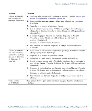 Acceso a las páginas Web Opciones de usuario




Si desea...                Entonces...
Utilizar WebDialer         1. Conéctese a las páginas web Opciones de usuario. Consulte Acceso a las
con el directorio             páginas Web Opciones de usuario, página 90.
Opciones de usuario        2. Seleccione Opciones de usuario > Directorio y busque un compañero
                              de trabajo.
                           3. Haga clic en el número al que desee llamar.
                           4. Si es la primera vez que utiliza WebDialer, configure las preferencias
                              y haga clic en Enviar. (Consulte la última fila de esta tabla para obtener
                              más detalles.)
                           5. Si aparece la página Realizar una llamada, haga clic en Marcar.
                              (Consulte la última fila de esta tabla si desea que no vuelva a
                              aparecer esta página.)
                               Entonces, el teléfono realiza la llamada.
                           6. Para finalizar una llamada, haga clic en Colgar o desconecte desde
                              el teléfono.
Utilizar WebDialer         1. Inicie sesión en un directorio corporativo que tenga WebDialer activado
con otro directorio           y busque compañeros de trabajo.
corporativo en línea       2. Haga clic en el número al que desee llamar.
(no con el directorio
de Opciones de             3. Introduzca su ID de usuario y contraseña cuando se le solicite.
usuario)                   4. Si es la primera vez que utiliza WebDialer, configure las preferencias y
                              haga clic en Enviar. (Consulte la última fila de esta tabla para obtener
                              más detalles.)
                           5. Si aparece la página Realizar una llamada, haga clic en Marcar. (Consulte
                              la última fila de esta tabla si desea que no vuelva a aparecer esta página.)
                                Entonces, el teléfono realiza la llamada.
                           6. Para finalizar una llamada, haga clic en Colgar o desconecte desde el
                              teléfono.
Cerrar sesión              Haga clic en el icono para cerrar sesión en la página Realizar una llamada
en WebDialer               o Colgar.




Teléfono IP 7921G inalámbrico de Cisco Unified para Cisco Unified Communications Manager 4.3, 5.1, 6.0 y posterior 99
 