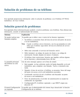 Solución de problemas de su teléfono

Este apartado proporciona información sobre la solución de problemas en el Teléfono IP 7921G
inalámbrico de Cisco Unified.



Solución general de problemas
Este apartado ofrece información para ayudarle a resolver problemas con el teléfono. Para obtener más
información, consulte al administrador del sistema.
Síntoma                   Explicación
No puede realizar una     Es posible que se deba a uno o varios de los factores siguientes:
llamada completa           •   Su teléfono se encuentra fuera del área de servicio del punto de acceso
                               a la red inalámbrica.
                          Nota    Cuando su teléfono está en itinerancia, una luz que parpadea en verde
                                  indica que el teléfono sigue dentro del área de cobertura de servicio
                                  inalámbrico.

                           •   Debe estar conectado al servicio de Extensión móvil.
                           •   Debe introducir un código de asunto de cliente o un código de
                               autorización forzada después de marcar el número.
                           •   El teléfono tiene restricciones horarias que impiden utilizar algunas
                               de las funciones a determinadas horas del día.
La pantalla principal     Uno de estos mensajes aparece en la línea de estado:
del teléfono no está       •   Red ocupada: no hay suficiente ancho de banda disponible en la red
activa                         inalámbrica para completar esta llamada. Vuelva a intentarlo más
                               tarde.
                           •   Dejando el área de servicios: el teléfono se encuentra fuera del rango
                               del punto de acceso y de la red inalámbrica asociados.
                           •   Localizando servicios de red: el teléfono está buscando un punto
                               de acceso a red inalámbrica.
                           •   Error de autenticación: el servidor de autenticación no acepta las
                               credenciales de seguridad.
                           •   Configurando IP: el teléfono esperando a que DHCP asigne una
                               dirección IP.
El menú Configuración     Es posible que el administrador del sistema haya desactivado la función
no responde               Configuración de su teléfono.

106                                                                                            OL-15816-01
 