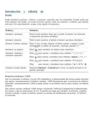Introducción            y edición            de
texto
Puede introducir caracteres, números y caracteres especiales para las contraseñas. Cuando pulsa una
tecla numérica del teclado, un círculo con texto muestra todos los caracteres y símbolos que controla
esta tecla. Con cada pulsación, se pasa a otra opción de caracteres.


Si desea...                   Entonces...
Introducir caracteres         Pulse la tecla numérica hasta que se resalte el carácter (en minúscula
                              o mayúscula) que desea introducir.

Introducir números            Pulse la tecla numérica y localice el número que desea introducir.
Eliminar el último carácter   Pulse << una vez para eliminar el último carácter o número o, para
                              eliminar toda la cadena de caracteres, mantenga pulsado <<.

Introducir un espacio         Pulse   0   para introducir un espacio entre caracteres.

Introducir símbolos y         Pulse       para mostrar e introducir estos símbolos: * + - / =  : ;
caracteres especiales
                              Pulse   0   para mostrar e introducir estos símbolos: espacio , . ‘ “ | _ ~ ’
                              Pulse       para mostrar e introducir estos símbolos: # ? ( ) [ ] { }

                              Pulse       para mostrar e introducir estos símbolos: ! @ < > $ % ^ &
Cancelar el modo edición      Seleccione Opciones > Cancelar para volver a la opción de menú o a la
                              pantalla principal.


Registro mediante TAPS
Una vez conectado el teléfono a la red LAN inalámbrica, el administrador del sistema puede solicitarle
que registre automáticamente el teléfono mediante TAPS (herramienta para la asistencia de teléfonos
registrados automáticamente). TAPS se puede utilizar en un teléfono nuevo o para sustituir un teléfono
existente.
Para realizar registros mediante TAPS, marque la extensión TAPS que le proporcione el administrador
del sistema y siga las instrucciones de voz. Es posible que tenga que introducir la extensión completa,
incluido el prefijo. Cuando el teléfono muestre un mensaje de confirmación, desconecte. El teléfono
se reiniciará.
 
