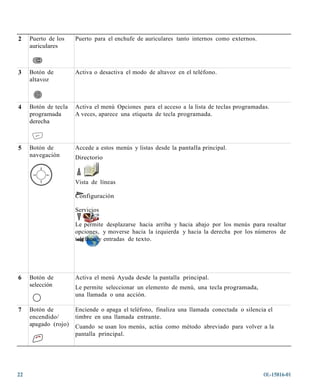 2    Puerto de los    Puerto para el enchufe de auriculares tanto internos como externos.
     auriculares



3    Botón de         Activa o desactiva el modo de altavoz en el teléfono.
     altavoz



4    Botón de tecla   Activa el menú Opciones para el acceso a la lista de teclas programadas.
     programada       A veces, aparece una etiqueta de tecla programada.
     derecha



5    Botón de         Accede a estos menús y listas desde la pantalla principal.
     navegación       Directorio



                      Vista de líneas

                      Configuración

                      Servicios

                      Le permite desplazarse hacia arriba y hacia abajo por los menús para resaltar
                      opciones, y moverse hacia la izquierda y hacia la derecha por los números de
                      teléfono y entradas de texto.




6    Botón de         Activa el menú Ayuda desde la pantalla principal.
     selección        Le permite seleccionar un elemento de menú, una tecla programada,
                      una llamada o una acción.

7    Botón de         Enciende o apaga el teléfono, finaliza una llamada conectada o silencia el
     encendido/       timbre en una llamada entrante.
     apagado (rojo)   Cuando se usan los menús, actúa como método abreviado para volver a la
                      pantalla principal.




22                                                                                          OL-15816-01
 