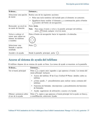 Descripción general del teléfono



Si desea...                  Entonces...
Seleccionar una opción       Realice una de las siguientes acciones:
de menú                       •        Pulse una tecla numérica del teclado para el elemento en concreto.
                              •        Desplácese hasta resaltar el elemento y, a continuación, pulse el botón
                                          (centro del botón de navegación).
Retroceder un nivel en       Pulse Atrás.
un menú de función           Nota         Para cerrar el menú y volver a la pantalla principal del teléfono,
                                          pulse       desde cualquier nivel de menú.
Volver a colocar el          Pulse el botón de navegación hacia la izquierda o la derecha.
cursor para editar un
número de teléfono
o nombre

Seleccionar una              Pulse          .
llamada u opción
resaltada
Acceder a la ayuda           Desde la pantalla principal, pulse            .



Acceso al sistema de ayuda del teléfono
El teléfono dispone de un sistema de ayuda en línea. Los temas de ayuda se muestran en la pantalla.
Si desea...                       Entonces...
Ver el menú principal             Pulse    y espere unos segundos a que aparezca el menú. Los temas del
                                  menú principal incluyen:
                                   •     Acerca del teléfono IP de Cisco Unified IP Phone: detalles sobre su
                                         teléfono
                                   •     ¿Cómo puedo...?: procedimientos para realizar tareas comunes del
                                         teléfono
                                   •     Funciones de llamadas: descripciones y procedimientos de funciones
                                         de llamadas
                                   •     Ayuda: sugerencias de utilización y acceso a la Ayuda
Obtener asistencia sobre          Pulse    , espere a que aparezca el menú principal de la ayuda en línea y,
el uso de la ayuda                a continuación, seleccione Ayuda.




Teléfono IP 7921G inalámbrico de Cisco Unified para Cisco Unified Communications Manager 4.3, 5.1, 6.0 y posterior 27
 