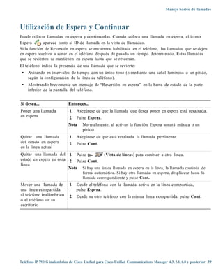 Manejo básico de llamadas



Utilización de Espera y Continuar
Puede colocar llamadas en espera y continuarlas. Cuando coloca una llamada en espera, el icono
Espera       aparece junto al ID de llamada en la vista de llamadas.
Si la función de Reversión en espera se encuentra habilitada en el teléfono, las llamadas que se dejen
en espera vuelven a sonar en el teléfono después de pasado un tiempo determinado. Estas llamadas
que se revierten se mantienen en espera hasta que se retoman.
El teléfono indica la presencia de una llamada que se revierte:
 •   Avisando en intervalos de tiempo con un único tono (o mediante una señal luminosa o un pitido,
     según la configuración de la línea de teléfono).
 •   Mostrando brevemente un mensaje de “Reversión en espera” en la barra de estado de la parte
     inferior de la pantalla del teléfono.


Si desea...                  Entonces...
Poner una llamada             1. Asegúrese de que la llamada que desea poner en espera está resaltada.
en espera                     2. Pulse Espera.
                             Nota     Normalmente, al activar la función Espera sonará música o un
                                      pitido.
Quitar una llamada            1. Asegúrese de que está resaltada la llamada pertinente.
del estado en espera          2. Pulse Cont.
en la línea actual
Quitar una llamada del 1. Pulse           (Vista de líneas) para cambiar a otra línea.
estado en espera en otra 2. Pulse Cont.
línea
                         Nota Si hay una única llamada en espera en la línea, la llamada continúa de
                                      forma automática. Si hay otra llamada en espera, desplácese hasta la
                                      llamada correspondiente y pulse Cont.
Mover una llamada de          1. Desde el teléfono con la llamada activa en la línea compartida,
una línea compartida             pulse Espera.
al teléfono inalámbrico       2. Desde su otro teléfono con la misma línea compartida, pulse Cont.
o al teléfono de su
escritorio




Teléfono IP 7921G inalámbrico de Cisco Unified para Cisco Unified Communications Manager 4.3, 5.1, 6.0 y posterior 39
 
