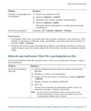 Manejo básico de llamadas



Si desea...                         Entonces...
Eliminar a un participante de        1. Resalte una conferencia activa.
la conferencia                       2. Seleccione Opciones > ListCnf.
                                     3. Desplácese hasta resaltar el nombre del participante.
                                     4. Seleccione Opciones > Quitar.
                                         Sólo podrá eliminar participantes si es usted quien ha iniciado
                                         la conferencia.
Salir de una conferencia            Seleccione         , FinLlam. u Opciones > FinLlam.


Sugerencias
 • Las llamadas deben estar en la misma línea antes de poder conectarlas a una conferencia. Si las
   llamadas se encuentran en diferentes líneas, transfiéralas a una misma línea antes de utilizar las
   funciones Confr. o Conectar.
 •   En función del modo en el que esté configurado el teléfono, es posible que se finalice la conferencia
     cuando el usuario que la ha iniciado salga de ella. Para evitarlo, transfiera la conferencia antes de
     colgar.


Inicio de una conferencia Meet-Me o participación en ella
El sistema de conferencia Meet-Me le permite iniciar o entrar en una conferencia marcando el número
de la conferencia.

Si desea...                       Entonces...
Iniciar una conferencia            1. Solicite al administrador del sistema un número de conferencia
Meet-Me                               Meet-Me.
                                   2. Distribuya el número a los participantes.
                                   3. Cuando esté listo para iniciar la conferencia, seleccione Opciones
                                      > MeetMe.
                                   4. Marque el número de conferencia Meet-Me.
                                   5. Pulse        .
                                       A partir de ese momento, los participantes podrán unirse a la
                                       conferencia marcando el número especificado.
                                  Nota     En caso de que los participantes llamen antes de que se haya
                                           iniciado la conferencia, oirán un tono de ocupado. En ese caso,
                                           los participantes deberán volver a llamar.




Teléfono IP 7921G inalámbrico de Cisco Unified para Cisco Unified Communications Manager 4.3, 5.1, 6.0 y posterior 47
 