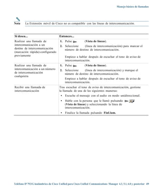 Manejo básico de llamadas




Nota     La Extensión móvil de Cisco no es compatible con las líneas de intercomunicación.



Si desea...                            Entonces...
Realizar una llamada de                1. Pulse              (Vista de líneas).
intercomunicación a un                 2. Seleccione    (línea de intercomunicación) para marcar el
destino de intercomunicación              número de destino de intercomunicación.
(marcación rápida) configurado
previamente                                 Empiece a hablar después de escuchar el tono de aviso de
                                            intercomunicación.
Realizar una llamada de                1. Pulse              (Vista de líneas).
intercomunicación a un número          2. Seleccione     (línea de intercomunicación) y marque el
de intercomunicación                      número de destino de intercomunicación.
cualquiera
                                            Empiece a hablar después de escuchar el tono de aviso de
                                            intercomunicación.
Recibir una llamada de                 Tras escuchar el tono de aviso de intercomunicación, gestione
intercomunicación                      la llamada de una de las siguientes maneras:
                                        •   Escuche el mensaje con el audio en modo unidireccional.
                                        •   Hable con la persona que le llamó pulsando
                                            (Vista de líneas) y seleccionando la línea de
                                            intercomunicación.
                                        •   Finalice la llamada pulsando FinLlam.




Teléfono IP 7921G inalámbrico de Cisco Unified para Cisco Unified Communications Manager 4.3, 5.1, 6.0 y posterior 49
 