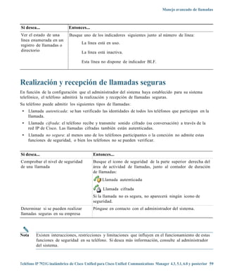 Manejo avanzado de llamadas



Si desea...                  Entonces...
Ver el estado de una         Busque uno de los indicadores siguientes junto al número de línea:
línea enumerada en un
                                     La línea está en uso.
registro de llamadas o
directorio                           La línea está inactiva.

                                     Esta línea no dispone de indicador BLF.




Realización y recepción de llamadas seguras
En función de la configuración que el administrador del sistema haya establecido para su sistema
telefónico, el teléfono admitirá la realización y recepción de llamadas seguras.
Su teléfono puede admitir los siguientes tipos de llamadas:
 •   Llamada autenticada: se han verificado las identidades de todos los teléfonos que participan en la
     llamada.
 •   Llamada cifrada: el teléfono recibe y transmite sonido cifrado (su conversación) a través de la
     red IP de Cisco. Las llamadas cifradas también están autenticadas.
 •   Llamada no segura: al menos uno de los teléfonos participantes o la conexión no admite estas
     funciones de seguridad, o bien los teléfonos no se pueden verificar.


Si desea...                                 Entonces...
Comprobar el nivel de seguridad             Busque el icono de seguridad de la parte superior derecha del
de una llamada                              área de actividad de llamadas, junto al contador de duración
                                            de llamadas:
                                                 Llamada autenticada

                                                  Llamada cifrada
                                            Si la llamada no es segura, no aparecerá ningún icono de
                                            seguridad.
Determinar si se pueden realizar            Póngase en contacto con el administrador del sistema.
llamadas seguras en su empresa




Nota     Existen interacciones, restricciones y limitaciones que influyen en el funcionamiento de estas
         funciones de seguridad en su teléfono. Si desea más información, consulte al administrador
         del sistema.



Teléfono IP 7921G inalámbrico de Cisco Unified para Cisco Unified Communications Manager 4.3, 5.1, 6.0 y posterior 59
 