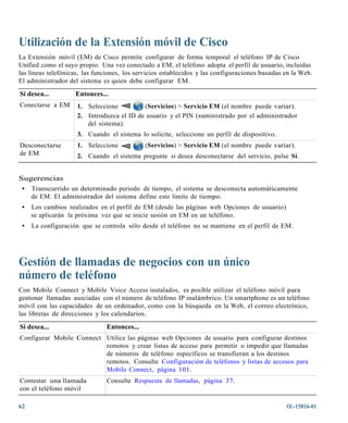Utilización de la Extensión móvil de Cisco
La Extensión móvil (EM) de Cisco permite configurar de forma temporal el teléfono IP de Cisco
Unified como el suyo propio. Una vez conectado a EM, el teléfono adopta el perfil de usuario, incluidas
las líneas telefónicas, las funciones, los servicios establecidos y las configuraciones basadas en la Web.
El administrador del sistema es quien debe configurar EM.

Si desea...         Entonces...
Conectarse a EM      1. Seleccione         (Servicios) > Servicio EM (el nombre puede variar).
                     2. Introduzca el ID de usuario y el PIN (suministrado por el administrador
                        del sistema).
                     3. Cuando el sistema lo solicite, seleccione un perfil de dispositivo.
Desconectarse        1. Seleccione           (Servicios) > Servicio EM (el nombre puede variar).
de EM                2. Cuando el sistema pregunte si desea desconectarse del servicio, pulse Sí.


Sugerencias
 • Transcurrido un determinado periodo de tiempo, el sistema se desconecta automáticamente
   de EM. El administrador del sistema define este límite de tiempo.
 •   Los cambios realizados en el perfil de EM (desde las páginas web Opciones de usuario)
     se aplicarán la próxima vez que se inicie sesión en EM en un teléfono.
 •   La configuración que se controla sólo desde el teléfono no se mantiene en el perfil de EM.




Gestión de llamadas de negocios con un único
número de teléfono
Con Mobile Connect y Mobile Voice Access instalados, es posible utilizar el teléfono móvil para
gestionar llamadas asociadas con el número de teléfono IP inalámbrico. Un smartphone es un teléfono
móvil con las capacidades de un ordenador, como con la búsqueda en la Web, el correo electrónico,
las libretas de direcciones y los calendarios.

Si desea...                    Entonces...
Configurar Mobile Connect Utilice las páginas web Opciones de usuario para configurar destinos
                          remotos y crear listas de acceso para permitir o impedir que llamadas
                          de números de teléfono específicos se transfieran a los destinos
                          remotos. Consulte Configuración de teléfonos y listas de accesos para
                          Mobile Connect, página 101.
Contestar una llamada          Consulte Respuesta de llamadas, página 37.
con el teléfono móvil

62                                                                                              OL-15816-01
 