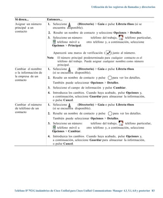 Utilización de los registros de llamadas y directorios



Si desea...                Entonces...
Asignar un número          1. Seleccione       (Directorio) > Guía o pulse Libreta tfnos (si se
principal a un                encuentra disponible).
contacto                    2. Resalte un nombre de contacto y seleccione Opciones > Detalles.
                           3. Seleccione un número:            teléfono del trabajo,     teléfono particular,
                                 teléfono móvil u           otro teléfono y, a continuación, seleccione
                              Opciones > Principal.

                                Aparecerá una marca de verificación (           ) junto al número.
                           Nota    El número principal predeterminado para cualquier contacto es el
                                   teléfono del trabajo. Puede asignar cualquier nombre como número
                                   principal.
Cambiar el nombre          1. Seleccione         (Directorio) > Guía o pulse Libreta tfnos
o la información de           (si se encuentra disponible).
la empresa de un           2. Resalte un nombre de contacto y pulse              para ver los detalles.
contacto
                               También puede seleccionar Opciones > Detalles.
                           3. Seleccione el campo de información y pulse Cambiar.
                           4. Introduzca los cambios. Cuando haya acabado, pulse Opciones y,
                              a continuación, seleccione Guardar para almacenar la información,
                              o pulse Cancel.
Cambiar el número          1. Seleccione         (Directorio) > Guía o pulse Libreta tfnos
de teléfono de un             (si se encuentra disponible).
contacto                   2. Resalte un nombre de contacto y pulse               para ver los detalles.
                               También puede seleccionar Opciones > Detalles.
                           3. Seleccione un número:            teléfono del trabajo,     teléfono particular,
                                 teléfono móvil u           otro teléfono y, a continuación, seleccione
                              Opciones > Cambiar.
                           4. Introduzca los cambios. Cuando haya acabado, pulse Opciones y,
                              a continuación, seleccione Guardar para almacenar la información,
                              o pulse Cancel.




Teléfono IP 7921G inalámbrico de Cisco Unified para Cisco Unified Communications Manager 4.3, 5.1, 6.0 y posterior 83
 