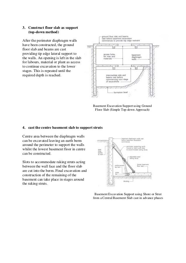 raking shores diagram top method for basement construction best basement raking shores diagram top method for basement construction best basement
