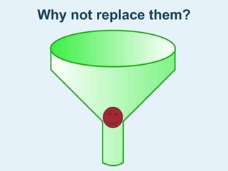 Why not replace them?
 