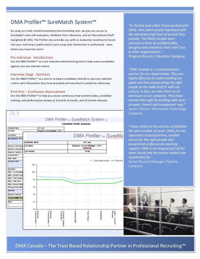 Dma trading system