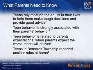 University of Virginia lacrosse players George Huguely and Yeardley Love  In May 2010, Huguely was charged with the murder of Love after he beat her to death while intoxicated.