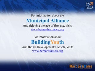 15 year-old maleHeavy drinker15 year-old malenondrinkerAdolescent Brain Activity