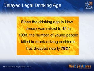 Delayed Legal Drinking AgeSince the drinking age in New Jersey was raised to 21 in 1983, the number of young people killed in drunk-driving accidents has dropped nearly 78%**Partnership for a Drug Free New Jersey