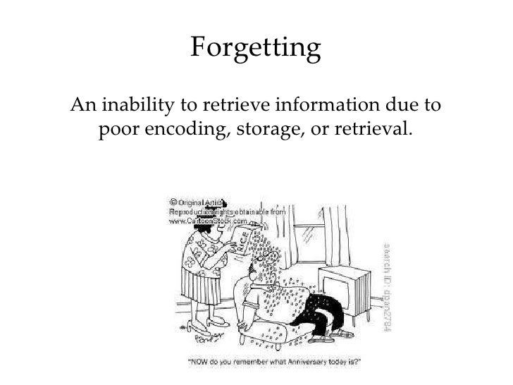 Introductory Psychology