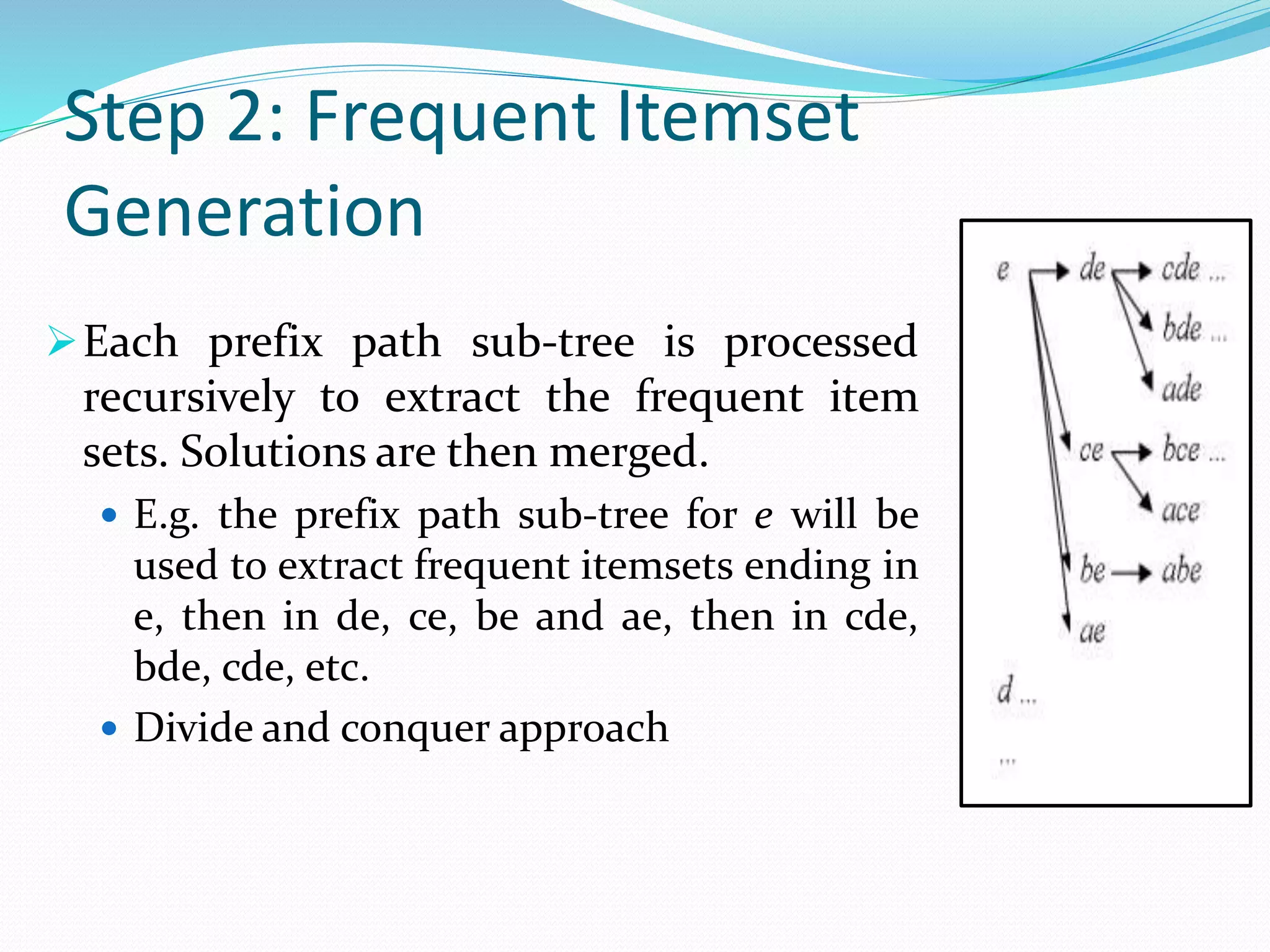 Step 2: Frequent Itemset
Generation
Each prefix path sub-tree is processed
recursively to extract the frequent item
sets. Solutions are then merged.
 E.g. the prefix path sub-tree for e will be
used to extract frequent itemsets ending in
e, then in de, ce, be and ae, then in cde,
bde, cde, etc.
 Divide and conquer approach
 