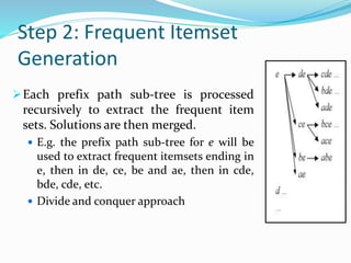 21 FP Tree | PPT