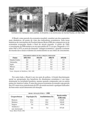 21
A U L A
O Brasil, como parcela da economia mundial, constitui um dos segmentos
mais dinâmicos, do ponto de vista dos indicadores econômicos. Suas taxas
históricas de crescimento do Produto Interno Bruto (PIB) são comparáveis às de
economias avançadas desde o final do século passado. A partir de 1940,
o crescimento do PIB manteve-se em uma média de 7% ao ano, chegando a 11%
entre 1967 e 1973, os anos do chamado “milagre econômico”, quando o restante
do mundo dava sinais evidentes de arrefecimento no seu ritmo de crescimento.
Por outro lado, o Brasil é um rico país de pobres. A brutal discriminação
social na apropriação dos benefícios do dinamismo econômico é um traço
dominante na sociedade brasileira, mesmo quando comparada com os outros
países da América Latina. É uma das poucas economias no mundo cuja parcela
dos 10% mais ricos controla mais de 50% da renda nacional e qualquer indicador
de bem-estar social demonstra tal situação.
CRESCIMENTOCRESCIMENTOCRESCIMENTOCRESCIMENTOCRESCIMENTO MÉDIOMÉDIOMÉDIOMÉDIOMÉDIO DODODODODO PIBPIBPIBPIBPIB AAAAA PREÇOSPREÇOSPREÇOSPREÇOSPREÇOS CONSTANTESCONSTANTESCONSTANTESCONSTANTESCONSTANTES
PaísesPaísesPaísesPaísesPaíses
Estados Unidos
Alemanha
Japão
México
Brasil
1870/19131870/19131870/19131870/19131870/1913
4,2
2,8
2,5
2,0
2,3
1913/501913/501913/501913/501913/50
2,8
1,3
2,2
2,7
4,9
1950/731950/731950/731950/731950/73
3,7
5,9
9,4
6,6
7,5
1973/831973/831973/831973/831973/83
1,9
1,6
3,7
4,6
4,5
Fonte: Adaptado de Maddison, 1982, 1985.
Contraste entre habitações sobre palafitas, na Amazônia, e os arranha-céus da Avenida Paulista, em São Paulo.
BRASILBRASILBRASILBRASILBRASIL----- SITUAÇÃOSITUAÇÃOSITUAÇÃOSITUAÇÃOSITUAÇÃO ÉTNICAÉTNICAÉTNICAÉTNICAÉTNICA - 1990- 1990- 1990- 1990- 1990
Grupos étnicosGrupos étnicosGrupos étnicosGrupos étnicosGrupos étnicos
Brancos
Mulatos
Negros
Asiáticos e
sem declaração
Analfabetismo (%)Analfabetismo (%)Analfabetismo (%)Analfabetismo (%)Analfabetismo (%)
12,3
29,0
29,5
07,4
População (%)População (%)População (%)População (%)População (%)
56,6
37,2
05,6
00,6
Renda médiaRenda médiaRenda médiaRenda médiaRenda média
(US$/mês)(US$/mês)(US$/mês)(US$/mês)(US$/mês)
214,00
100,00
087,00
377,00
Fonte: IBGE, PNAD, 1990.
 