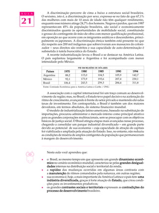21
A U L A A discriminação percorre de cima a baixo a estrutura social brasileira.
O sexismo, isto é, a discriminação por sexo, expressa-se no fato de que 67,1%
das mulheres com mais de 10 anos de idade não têm qualquer rendimento,
enquanto esse número atinge 24,7% dos homens. Negros e pardos, que em 1987
representavam 45% da população brasileira, são social e economicamente
discriminados quanto às oportunidades de mobilidade social, constituindo
o grosso do contingente de mão-de-obra com menor qualificação profissional,
em oposição ao que ocorre com os imigrantes asiáticos e descendentes, princi-
palmente os japoneses. A discriminação étnica também está presente no que
diz respeito aos 200 mil indígenas que sobreviveram aos massacres do coloni-
zador - seus direitos são restritos e sua capacidade de auto-determinação é
submetida à tutela burocrática do Estado.
A recente industrialização levou o Brasil a se destacar na América Latina.
O país suplantou largamente a Argentina e foi acompanhado com menor
intensidade pelo México.
A associação com o capital internacional foi um traço comum ao desenvol-
vimento da região; mas, no Brasil, o Estado teve papel decisivo na aceleração do
ritmo de crescimento, avançando à frente do setor privado e mantendo elevadas
taxas de investimento. Em contrapartida, o Brasil é também um dos maiores
devedores, em termos absolutos, do sistema financeiro mundial.
O modelo de industrialização latino-americano, baseado na substituição de
importações, procurou administrar o mercado interno como principal atrativo
para as grandes corporações multinacionais, sem se preocupar com os objetivos
básicos de justiça social. O Brasil atingiu etapas mais avançadas nesse processo,
chegando a consolidar um parque industrial diversificado - em grande parte
devido ao potencial de sua economia - cuja capacidade de atração de capitais
foi viabilizada e ampliada pela atuação do Estado. Isso, no entanto, não reduziu
as condições de miséria de amplos contigentes da população que permaneceram
à margem do desenvolvimento.
Nesta aula você aprendeu que:
l o Brasil, ao mesmo tempo em que apresenta um grande dinamismo econô-dinamismo econô-dinamismo econô-dinamismo econô-dinamismo econô-
micomicomicomicomico no cenário econômico mundial, caracteriza-se pelas grandes desigual-grandes desigual-grandes desigual-grandes desigual-grandes desigual-
dadesdadesdadesdadesdades internas na distribuição social e territorial da renda;
l a rapidezrapidezrapidezrapidezrapidez das mudanças ocorridas em algumas áreas contrasta com
a manutençãomanutençãomanutençãomanutençãomanutenção de ritmos comandados pela natureza, em outras regiões;
l sua economia é, hoje, a mais importante da América Latina e o país tem umaumaumaumauma
indústria diversificada,indústria diversificada,indústria diversificada,indústria diversificada,indústria diversificada, graças à forte atuação do Estado,Estado,Estado,Estado,Estado, que criou condi-
ções para os investimentos produtivos;
l os grandes contrastes sociais e territoriaiscontrastes sociais e territoriaiscontrastes sociais e territoriaiscontrastes sociais e territoriaiscontrastes sociais e territoriais expressam as contradições docontradições docontradições docontradições docontradições do
processo de desenvolvimentoprocesso de desenvolvimentoprocesso de desenvolvimentoprocesso de desenvolvimentoprocesso de desenvolvimento brasileiro.
PIBPIBPIBPIBPIB EMEMEMEMEM BILHÕESBILHÕESBILHÕESBILHÕESBILHÕES DEDEDEDEDE DÓLARESDÓLARESDÓLARESDÓLARESDÓLARES
PaísesPaísesPaísesPaísesPaíses
Argentina
México
Brasil
19701970197019701970
088,2
092,1
106,4
Fonte: Comissão Econômica para a América Latina e Caribe / ONU.
19801980198019801980
115,0
173,9
243,5
19851985198519851985
104,5
193,6
259,3
19941994199419941994
142,7
230,1
311,8
19901990199019901990
105,9
207,4
284,4
 
