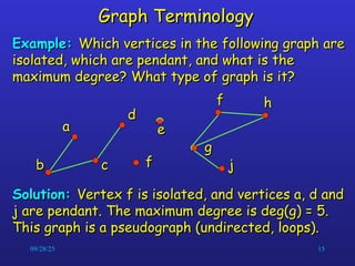 2_1_Graphs_02122020.ppt for BS Mathematics | PPT
