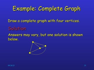 2_1_Graphs_02122020.ppt for BS Mathematics | PPT
