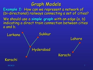 2_1_Graphs_02122020.ppt for BS Mathematics | PPT