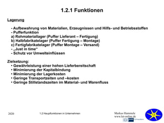 2020 Markus Hammele
www.let-online.de
1.2.1 Funktionen
1.2 Hauptfunktionen in Unternehmen
Lagerung
- Aufbewahrung von Materialien, Erzeugnissen und Hilfs- und Betriebsstoffen
- Pufferfunktion
a) Rohmateriallager (Puffer Lieferant – Fertigung)
b) Halbfabrikatelager (Puffer Fertigung – Montage)
c) Fertigfabrikatelager (Puffer Montage – Versand)
- „Just in time“
- Schutz vor Umwelteinflüssen
Zielsetzung:
●
Gewährleistung einer hohen Lieferbereitschaft
●
Minimierung der Kapitalbindung
●
Minimierung der Lagerkosten
●
Geringe Transportzeiten und –kosten
●
Geringe Stillstandszeiten im Material- und Warenfluss
 