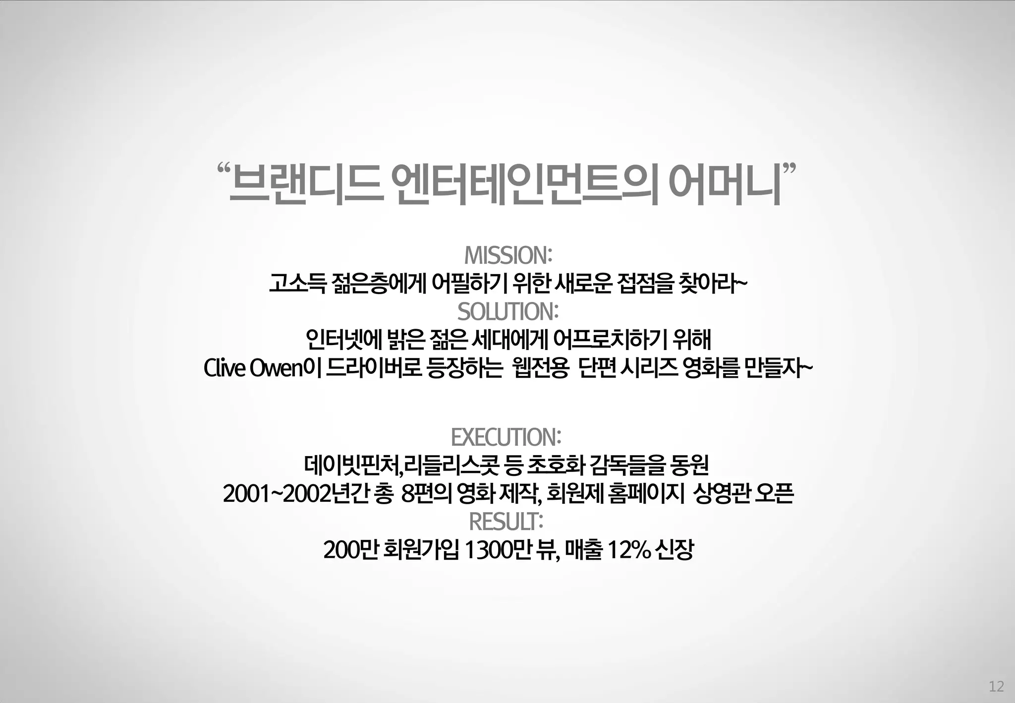“브랜디드 엔터테인먼트의 어머니”
MISSION:
고소득 전은층에게 어필하기 위한 새로운 젆젅을 찾아라~
SOLUTION:
인터넷에 밝은 전은 세대에게 어프로치하기 위해
Clive Owen이 드라이버로 등장하는 웹젂용 단편 시리즈 영화를 만들자~
EXECUTION:
데이빗핀처,리들리스콧 등 초호화 감독들을 동원
2001~2002년갂 총 8편의 영화 제작, 회원제 홈페이지 상영관 오픈
RESULT:
200만 회원가입 1300만 뷰, 매출 12% 싞장

12

 