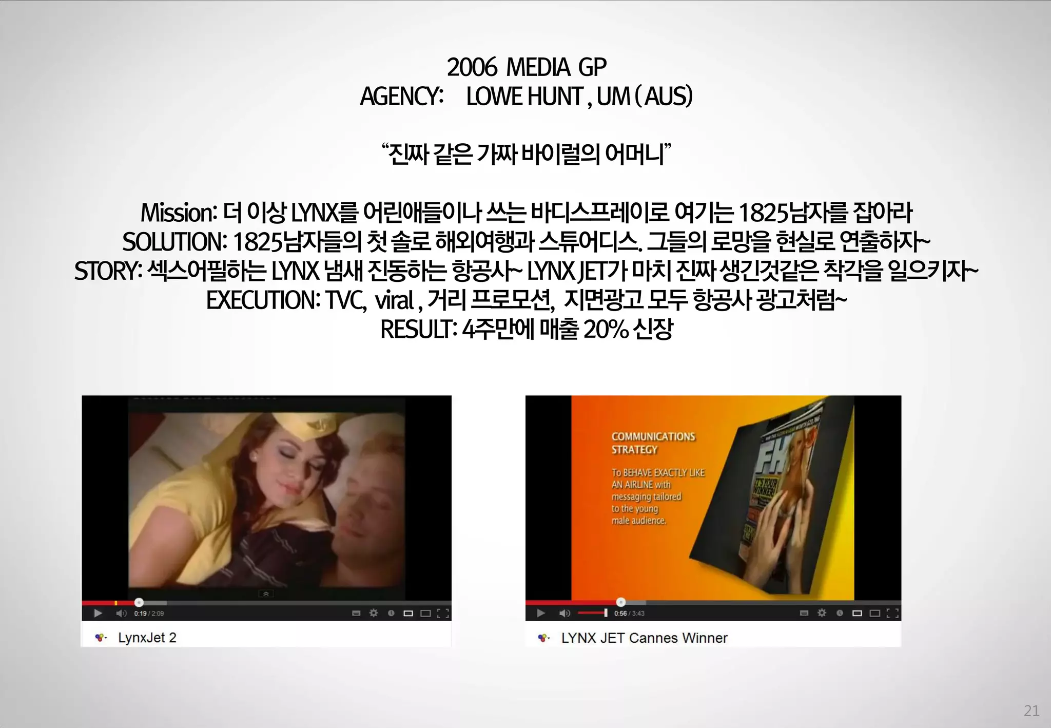 2006 MEDIA GP
AGENCY: LOWE HUNT , UM ( AUS)
“짂짜 같은 가짜 바이럴의 어머니”
Mission: 더 이상 LYNX를 어린애들이나 쓰는 바디스프레이로 여기는 1825남자를 잡아라
SOLUTION: 1825남자들의 첫 솔로 해외여행과 스튜어디스. 그들의 로망을 현실로 연출하자~
STORY: 섹스어필하는 LYNX 냄새 짂동하는 항공사~ LYNX JET가 마치 짂짜 생긴것같은 착각을 일으키자~
EXECUTION: TVC, viral , 거리 프로모션, 지면광고 모두 항공사 광고처럼~
RESULT: 4주만에 매출 20% 싞장

21

 