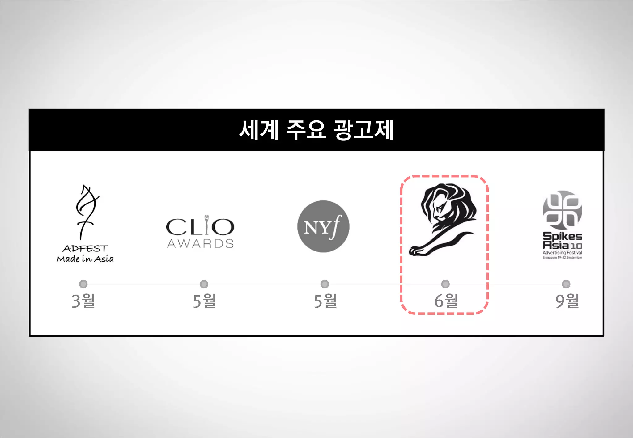 세계 주요 광고제

3월

5월

5월

6월

9월

 