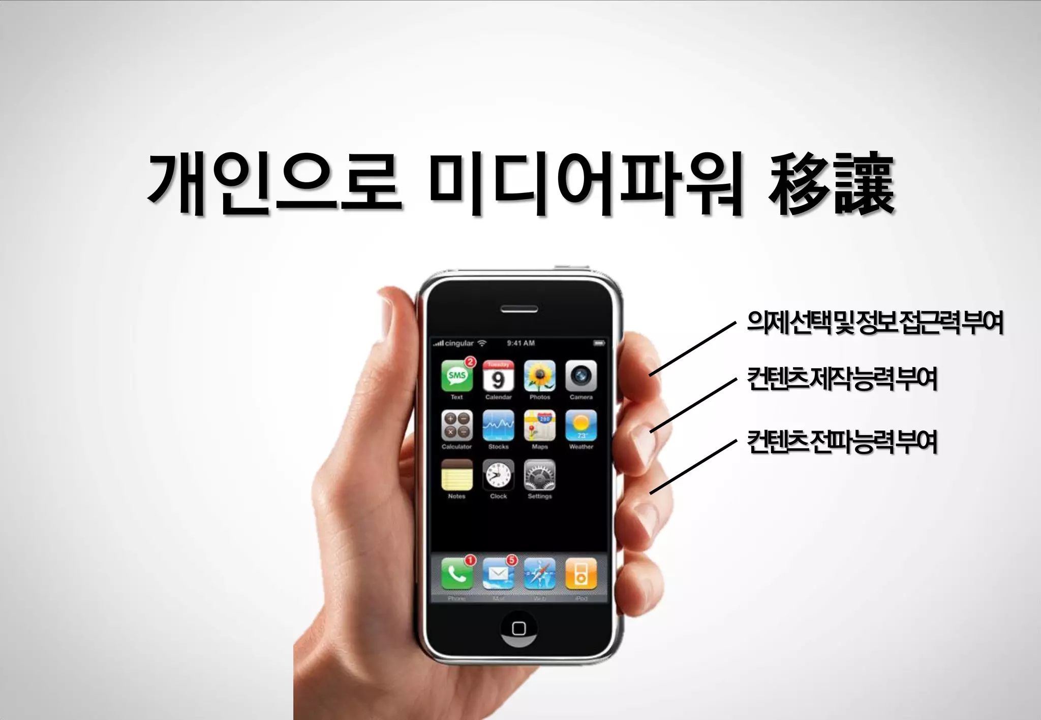 개인으로 미디어파워 移讓
의제선택및정보젆근력부여
컨텐츠제작능력부여
컨텐츠젂파능력부여

 