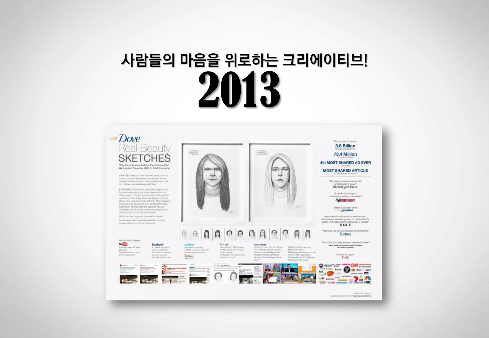 사람들의 마음을 위로하는 크리에이티브!

2013

 