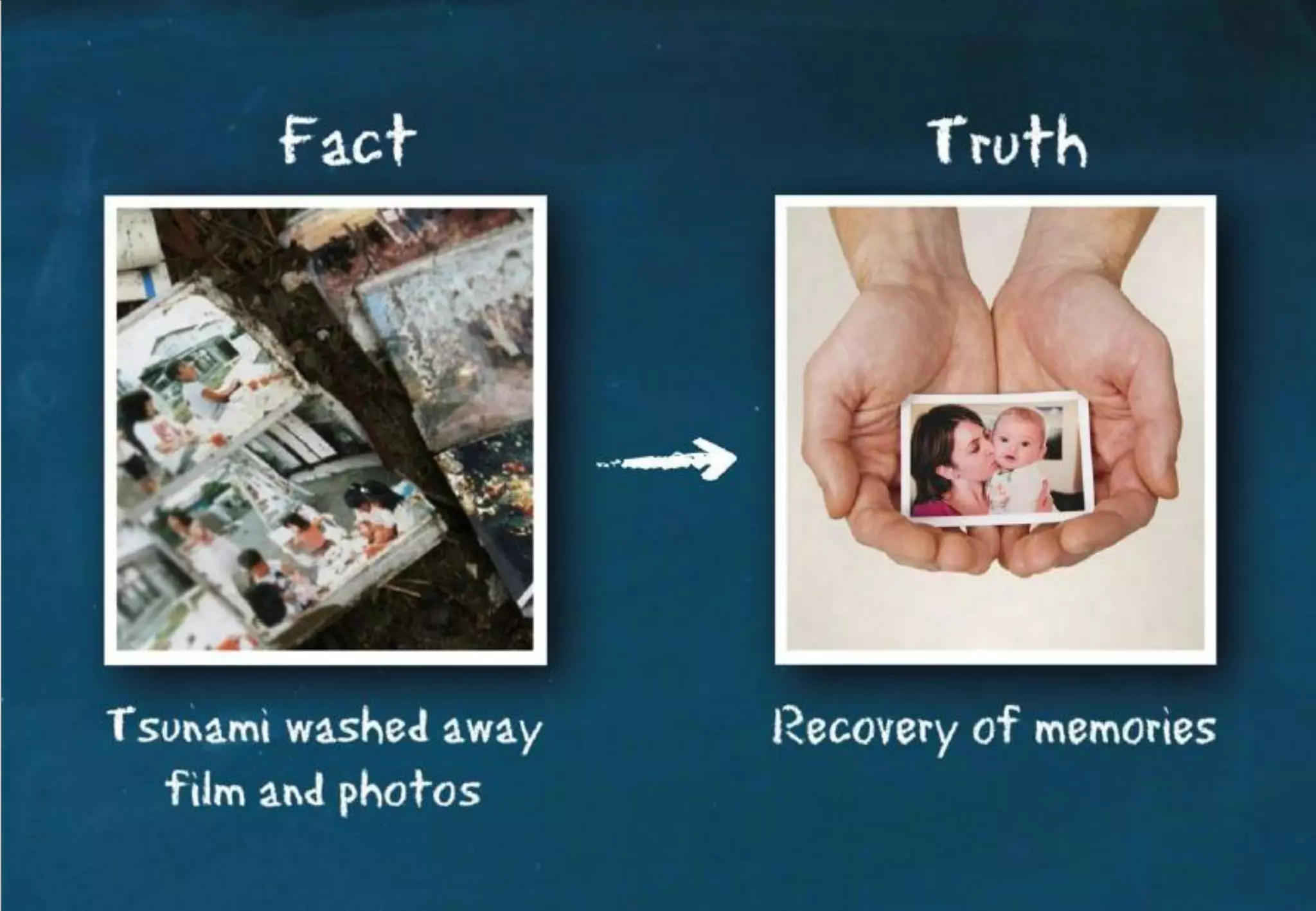 구글사례
보여주고 이용하라 메세지

71

 