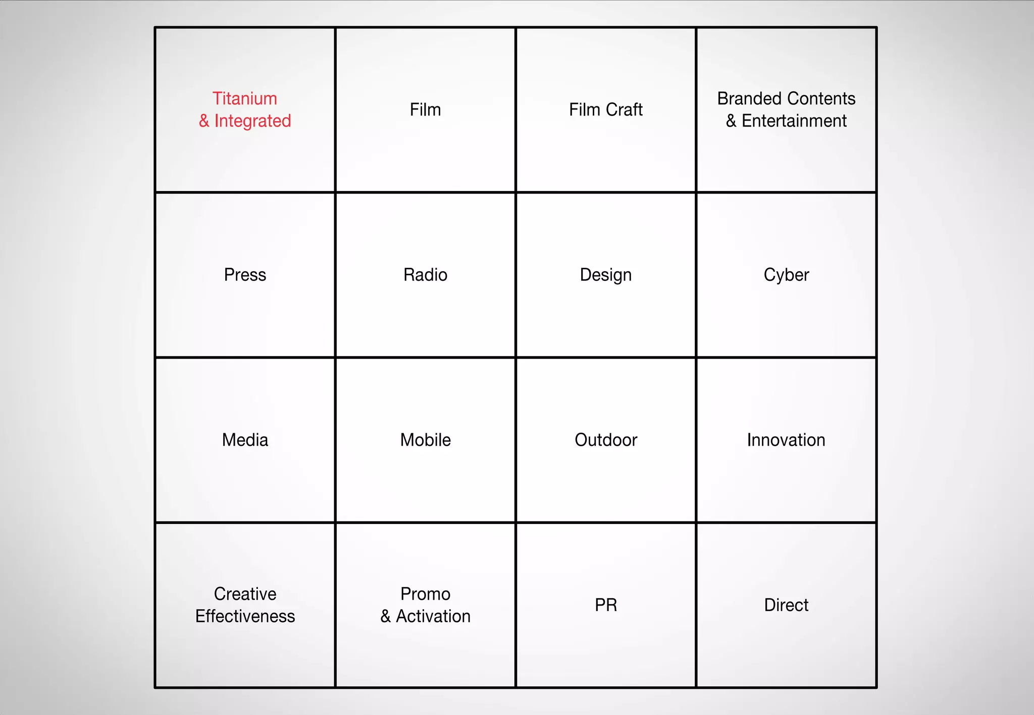 Titanium
& Integrated

Film

Film Craft

Branded Contents
& Entertainment

Press

Radio

Design

Cyber

Media

Mobile

Outdoor

Innovation

Creative
Effectiveness

Promo
& Activation

PR

Direct

 