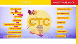 ЭНЕРГИЧНЫЙ 
СИЯЮЩИЙ 
ЛЕГКИЙ 
ОРИГИНАЛЬНЫЙ 
СОВРЕМЕННЫЙ 
РАЗВЛЕКАТЕЛЬНЫЙ 
ОТКРЫТЫЙ 
ДРУЖЕЛЮБНЫЙ 
ВДОХНОВЛЯЮЩИЙ 
ЖИЗНЕУТВЕРЖДАЮЩИЙ 
ОПТИМИСТИЧНЫЙ 
ПОЗИТИВНЫЙ 
ВЕСЕЛЫЙ 
ПРИКОЛЬНЫЙ 
ЗАБАВНЫЙ  